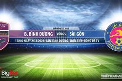 Soi kèo nhà cái Bình Dương vs Sài Gòn. BĐTV. Trực tiếp bóng đá Việt Nam hôm nay