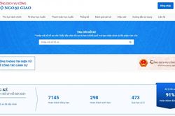 Bộ Ngoại giao đề nghị xây dựng Nghị định thay thế nhằm đơn giản hóa thủ tục lãnh sự