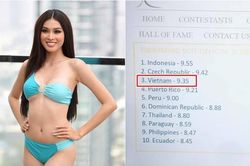 Rò rỉ bảng điểm phần thi áo tắm Miss Grand: Ngọc Thảo vượt mặt các đối thủ nặng kí để cán đích Top 3
