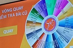 Teen chào thua trước 'vòng quay kiểm tra bài cũ': Khi 'trình độ' không bằng 'trời độ'