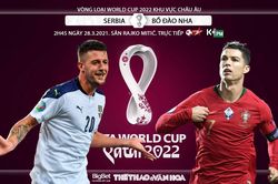 Soi kèo nhà cái Serbia vs Bồ Đào Nha. Vòng loại World Cup 2022 khu vực châu Âu