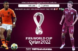 Soi kèo nhà cái Hà Lan vs Latvia. Vòng loại World Cup 2022 khu vực châu Âu