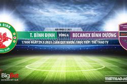 Soi kèo nhà cái Bình Định vs Bình Dương. TTTV trực tiếp bóng đá V-League 2021