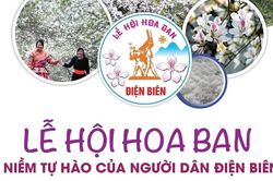 Lễ hội Hoa Ban - niềm tự hào của người dân Điện Biên