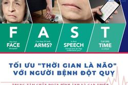 Ngã quỵ khi đi vệ sinh, người đàn ông mắc phải căn bệnh nếu không đi viện kịp thời sẽ tử vong