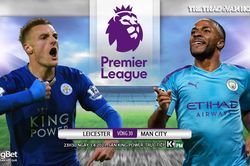 Soi kèo nhà cái Leicester vs Man City. K+, K+PM trực tiếp bóng đá Ngoại hạng Anh