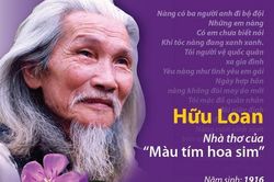 Hữu Loan: Nhà thơ, tác giả của 'Màu tím hoa sim'