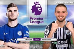 Soi kèo nhà cái Chelsea vs West Brom. K+, K+PM trực tiếp bóng đá Anh