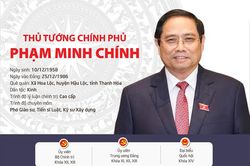 Tóm tắt quá trình công tác của tân Thủ tướng Phạm Minh Chính