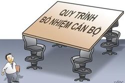 'LƯỢNG HÓA' ĐÁNH GIÁ, NHẬN XÉT CÁN BỘ