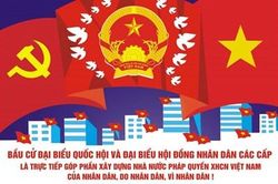 Các khẩu hiệu nào được tập trung sử dụng trong cuộc bầu cử?