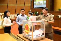 Quốc hội miễn nhiệm 1 Phó Thủ tướng, 12 Bộ trưởng và các thành viên khác của Chính phủ