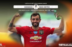Soi kèo nhà cái Granada vs MU. K+PM trực tiếp bóng đá Cúp C2