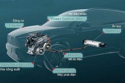 Phanh xe Hybrid 'ăn' hơn xe xăng, cứu cánh cho tài xế gặp tình huống khẩn cấp