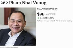 Tài sản của tỷ phú Phạm Nhật Vượng cao nhất từ trước đến nay, sắp chạm 10 tỷ USD