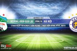 Soi kèo nhà cái HAGL vs Hà Nội. VTV6, BĐTV trực tiếp vòng 10 V-League