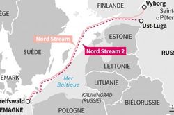 'Nord Stream 2 là cuộc chiến năng lượng, không phải vấn đề kinh doanh'