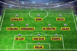 Super League bị hoãn, World Cup không mất Ronaldo, Messi và nhiều siêu sao khác