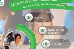 Các bệnh lý về mắt thường gặp khi làm việc trong văn phòng