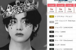 V BTS là thần tượng K-pop nổi tiếng nhất Nhật Bản