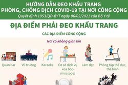 Các địa điểm phải đeo khẩu trang (bài 2)