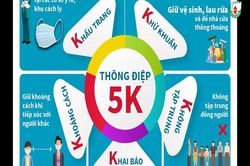 Hành động trước nguy cơ dịch COVID-19 có thể bùng phát trở lại