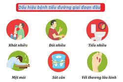 Ám ảnh bệnh tiểu đường