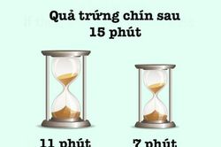 Thử tài suy luận với loạt câu hỏi 'kinh điển' làm khó hơn 80% người giải đố