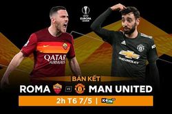 Nhận định lượt về bán kết Europa League giữa Roma và MU, trực tiếp trên VTVcab ON