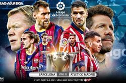 Soi kèo nhà cái Barcelona vs Atletico Madrid. BĐTV trực tiếp bóng đá Tây Ban Nha