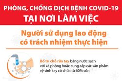 Phòng dịch nơi làm việc dành cho người sử dụng lao động