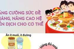 Tăng sức đề kháng, nâng cao hệ miễn dịch cho cơ thể để phòng, chống Covid-19