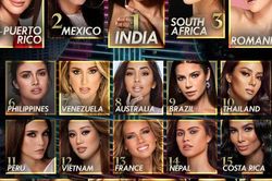 Cơ hội nhân đôi điểm số, Khánh Vân có vào thẳng Top 21 Miss Universe ?