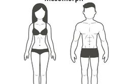 Cách ăn uống và tập luyện phù hợp với từng tạng người