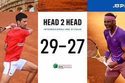 Lịch thi đấu tennis hôm nay. Trực tiếp Djokovic vs Nadal. TTTV, TTTV HD
