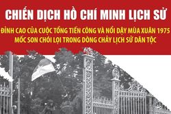 Đỉnh cao của cuộc Tổng tiến công và nổi dậy mùa Xuân 1975 - Mốc son chói lọi trong dòng chảy lịch sử dân tộc