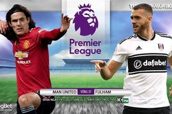 Soi kèo nhà cái MU vs Fulham. K+PM trực tiếp bóng đá Ngoại hạng Anh