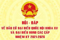 Kỳ 29: Hỏi - đáp về bầu cử đại biểu Quốc hội khóa XV và đại biểu HĐND các cấp nhiệm kỳ 2021-2026