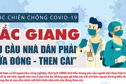 Chống dịch Covid-19, Bắc Giang kêu gọi 'nhà nhà cửa đóng then cài'