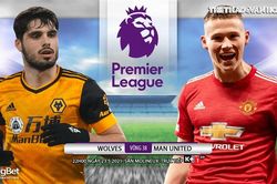Soi kèo nhà cái Wolves vs MU. K+, K+1 trực tiếp bóng đá Ngoại hạng Anh