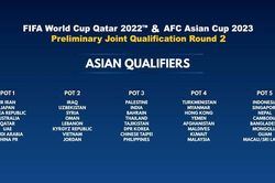 Kết quả vòng loại World Cup 2022 - KV châu Á mới nhất
