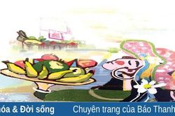 Thiên Vương tự