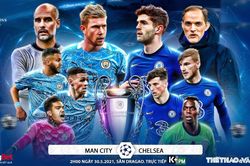 Soi kèo nhà cái Man City vs Chelsea. K+PM trực tiếp chung kết cúp C1