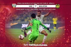 Kèo nhà cái: UAE vs Malaysia. VTV6 trực tiếp bóng đá vòng loại World Cup 2022
