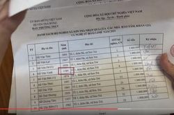 Chi tiết bất thường trong giấy sao kê của NS Hoài Linh: Người dân trong danh sách hộ nghèo 237 tuổi