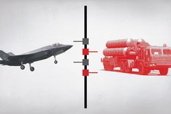 Thương vụ S-400, F-35 và canh bạc căng thẳng giữa Nga, Mỹ và Thổ Nhĩ Kỳ