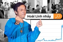 Sau đoạn clip 'quẩy' trên nền nhạc cực sung, từ khóa 'Hoài Linh nhảy' bất ngờ tăng vọt trong 24 giờ qua