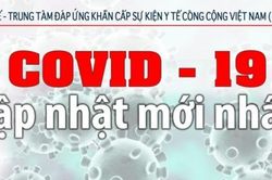 Sáng 9/6, cả nước ghi nhận thêm 64 ca Covid-19