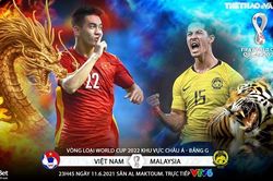 Việt Nam vs Malaysia: Kèo nhà cái. Kèo VN vs Malaysia. VTV6 trực tiếp bóng đá