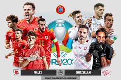 Kèo Xứ Wales vs Thụy Sĩ: Chỉ 1 bàn là đủ